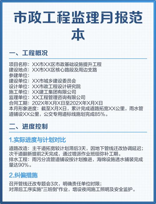 市政工程监理月报范本
